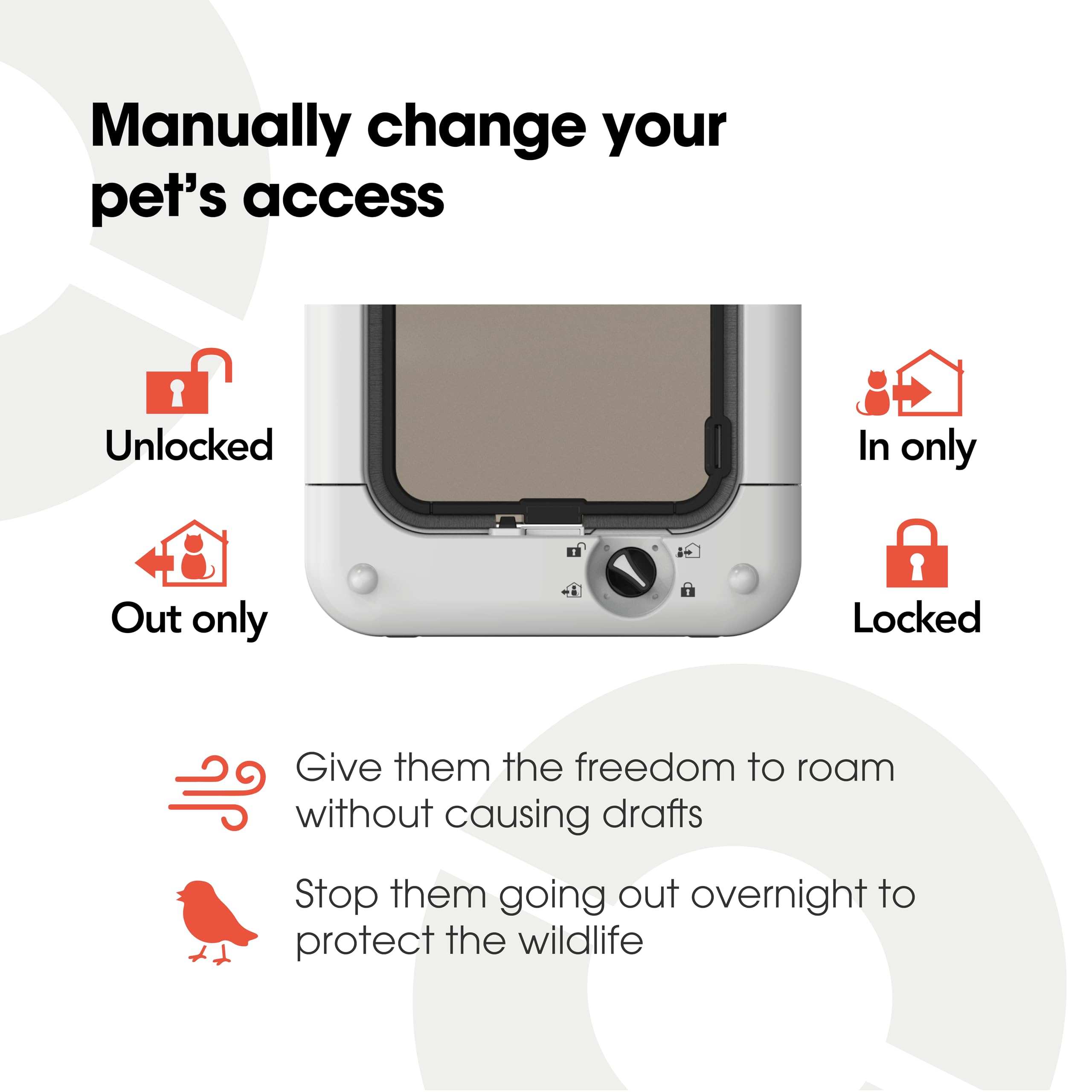 Closer Pets Cat Mate flap installation guide demonstrates easy mounting steps.
