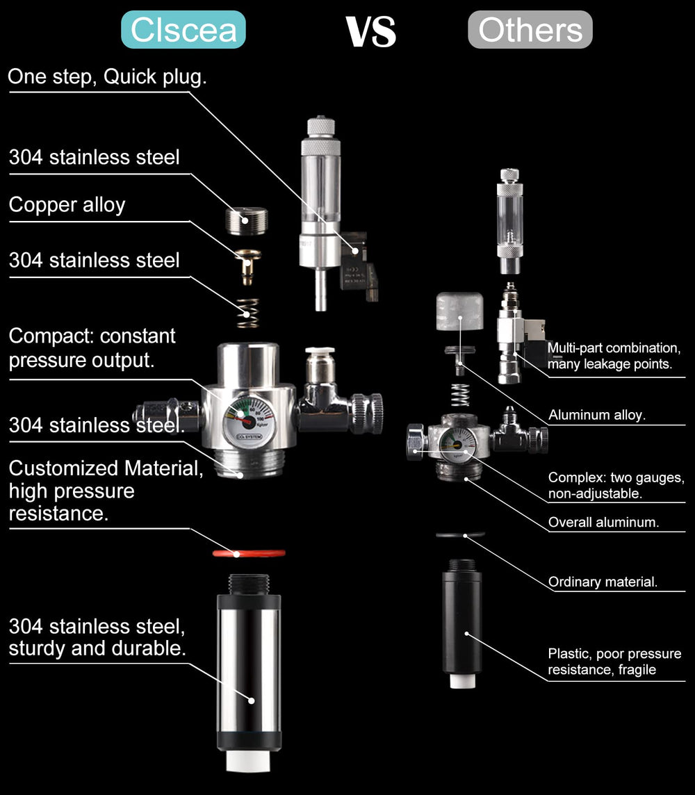 Clscea G700S solenoid valve close-up for quiet operation.