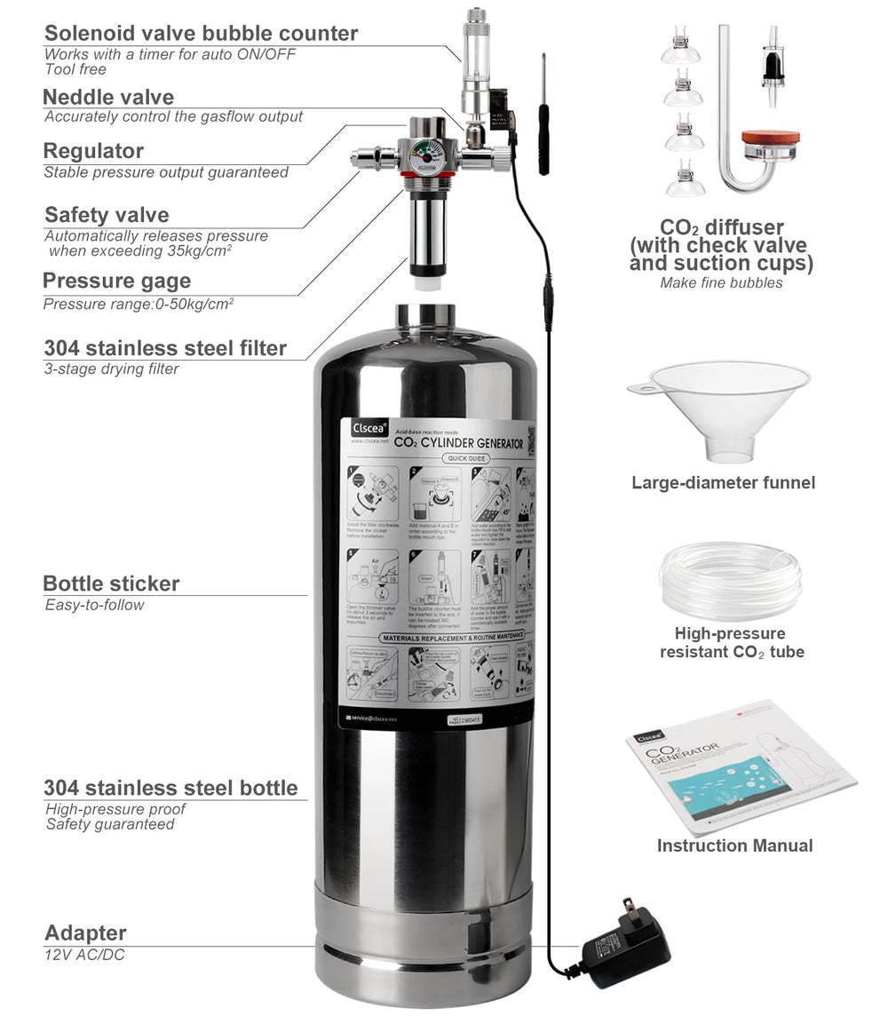Clscea complete kit laid out for easy at-home CO2 setup and operation.