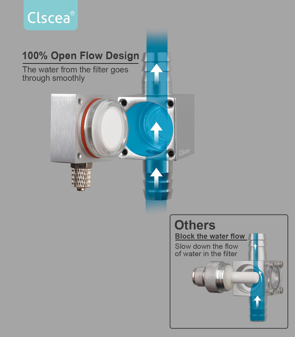 Clscea built-in check valve diffuser prevents backflow during operation.