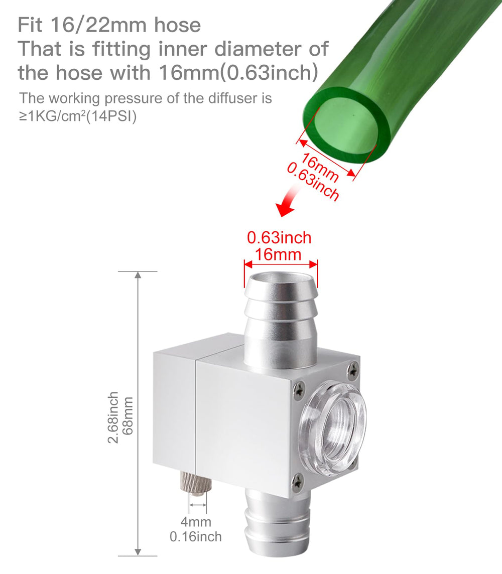 Clscea inline CO2 diffuser horizontal connection highlight for filter compatibility.