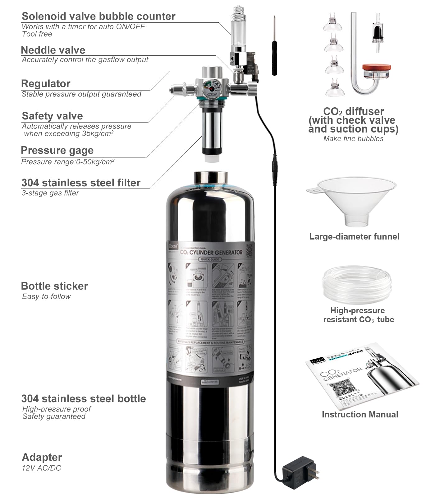 Clscea G600 check valve prevents water backflow