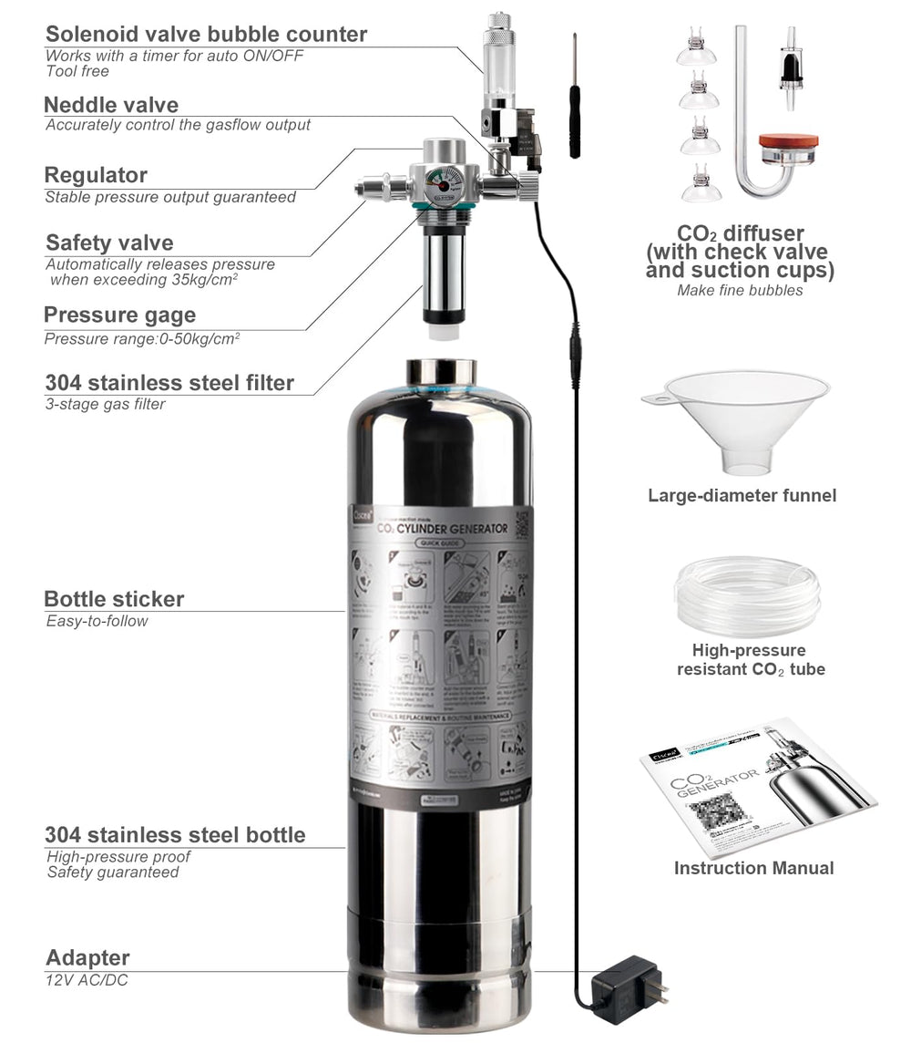 Clscea G600 check valve prevents water backflow