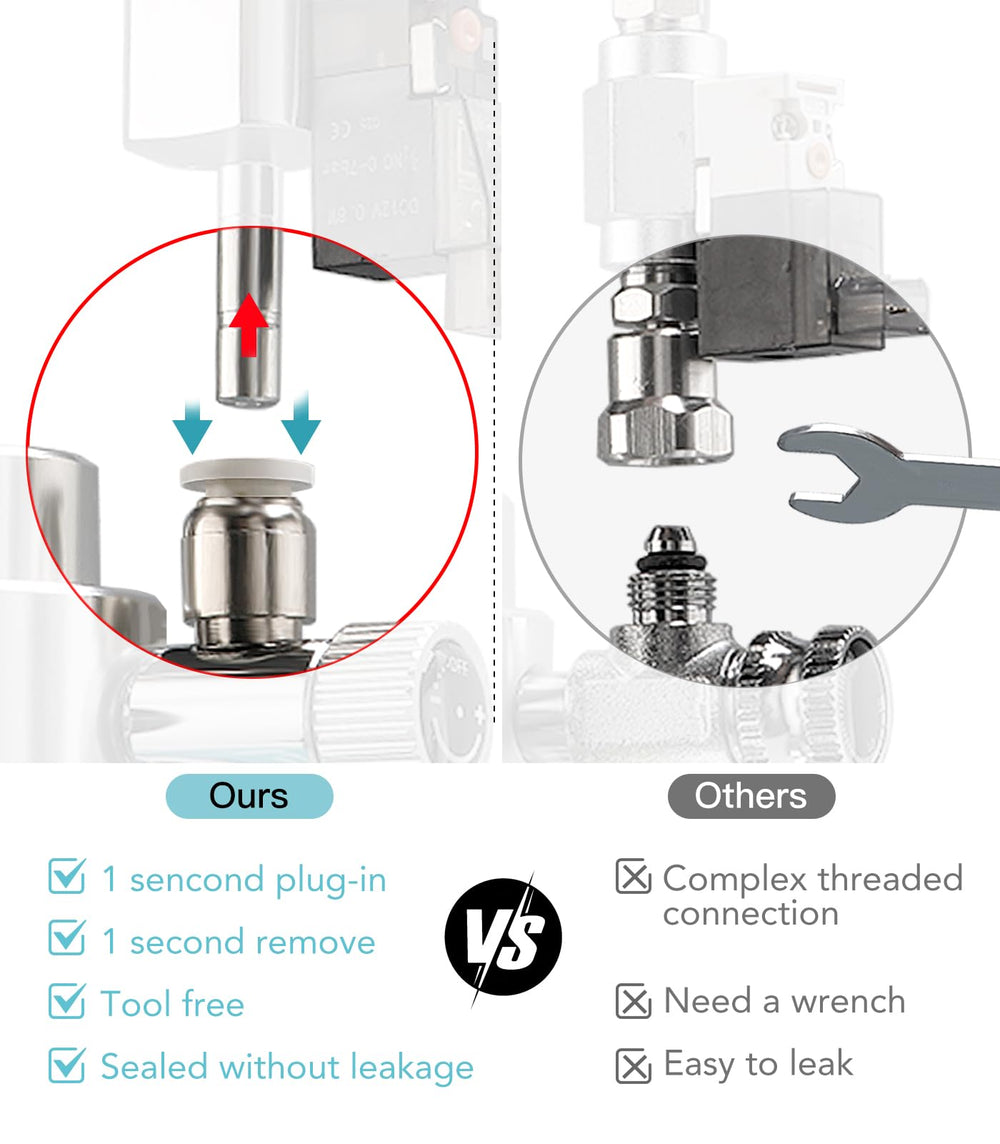 Clscea G600 tool-free assembly simplifies setup
