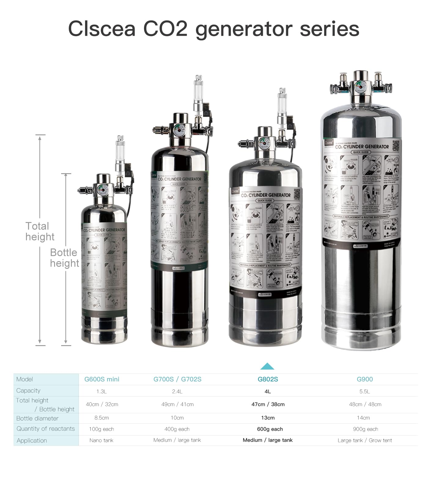 Clscea triple-filter element minimizes valve failure and maintenance.