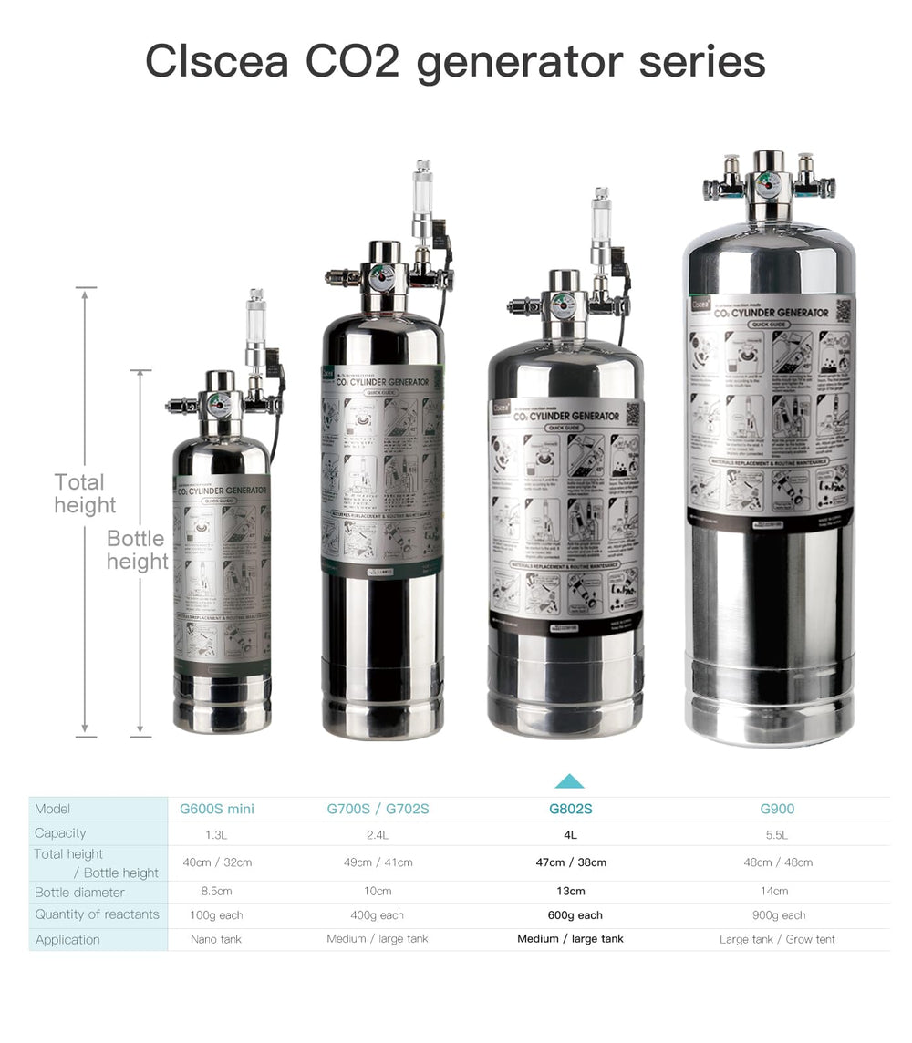 Clscea triple-filter element minimizes valve failure and maintenance.