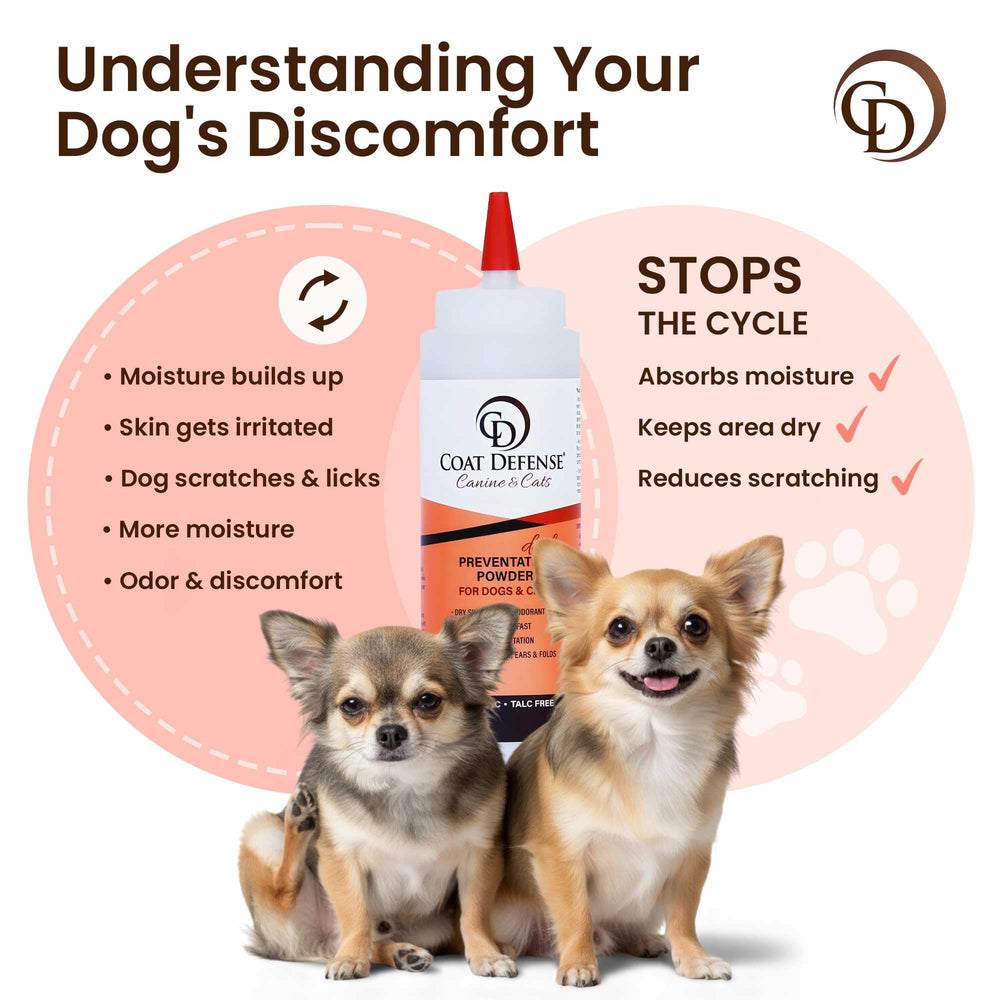 COAT DEFENSE odor-control closeup illustrates a fresh coat with reduced moisture buildup.