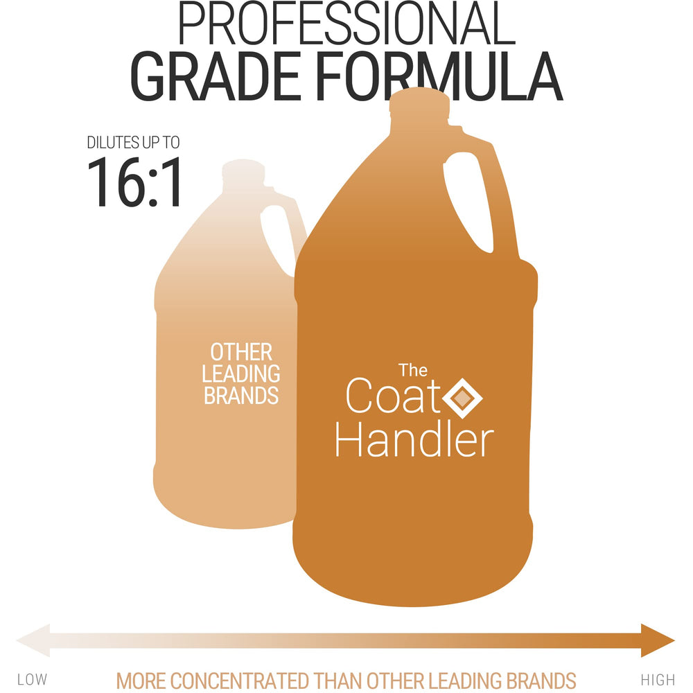 The Coat Handler Made-In-USA small-batch production signals high quality and safety.