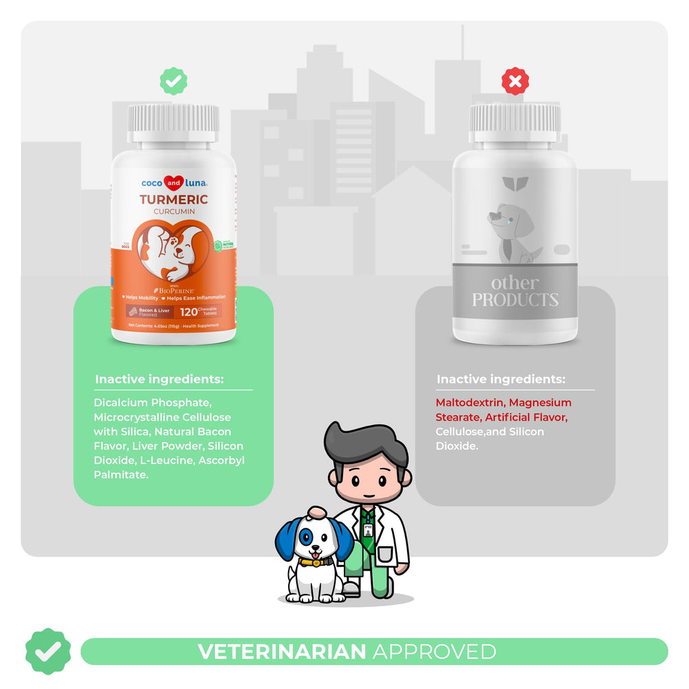 Coco and Luna BioPerine absorption boost enhances turmeric uptake for dogs.
