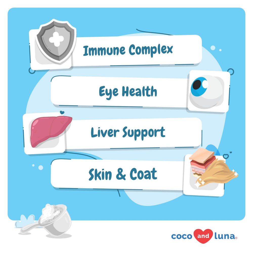 Coco and Luna cat powder dispense scoop demonstrates easy daily serving