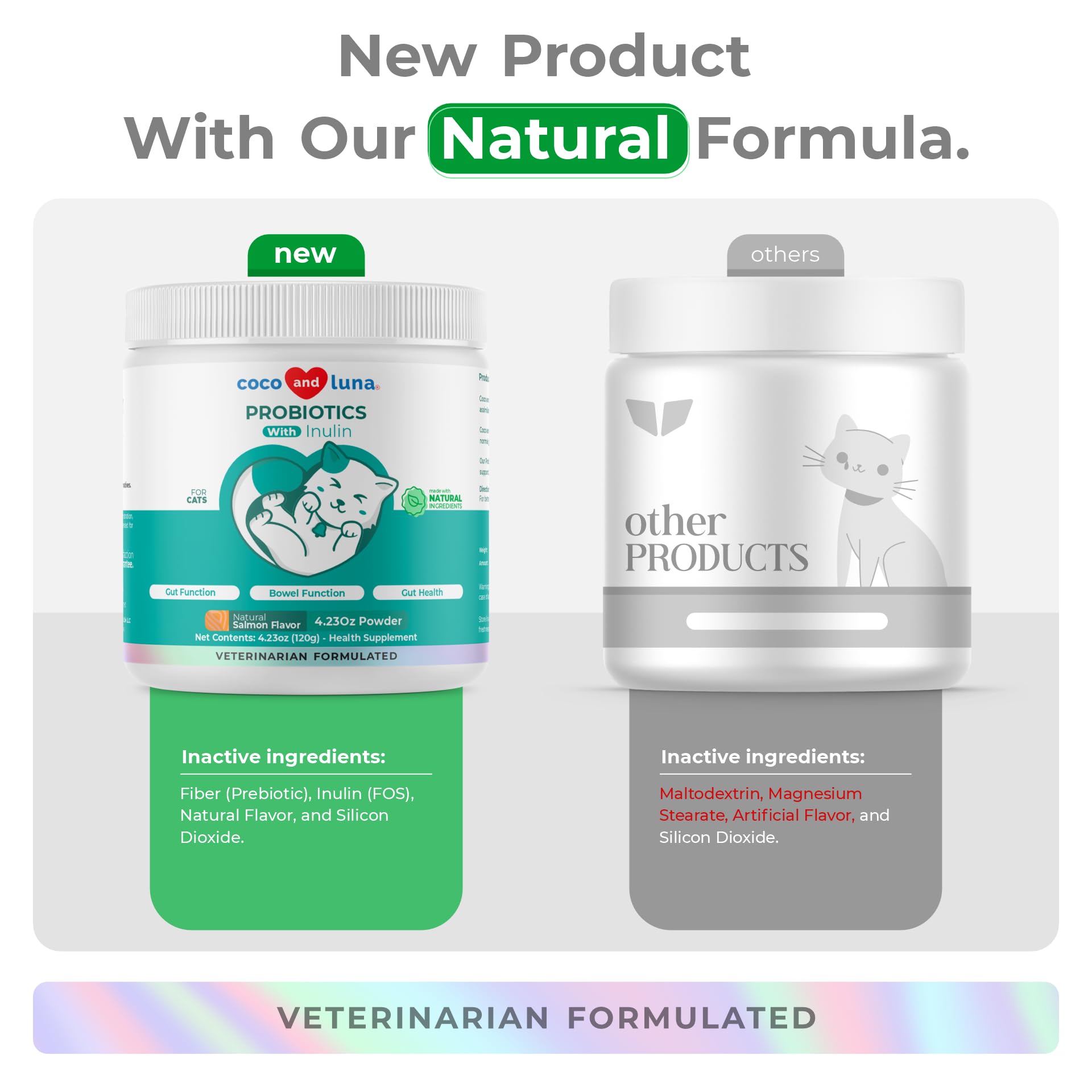 Coco and Luna serving scoop demonstrates easy daily dosage for cats.