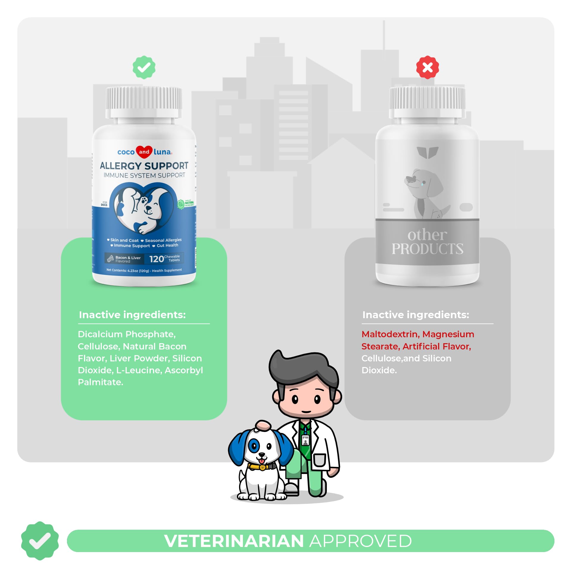 Coco and Luna colostrum capsules—immune-friendly gut support for dogs.
