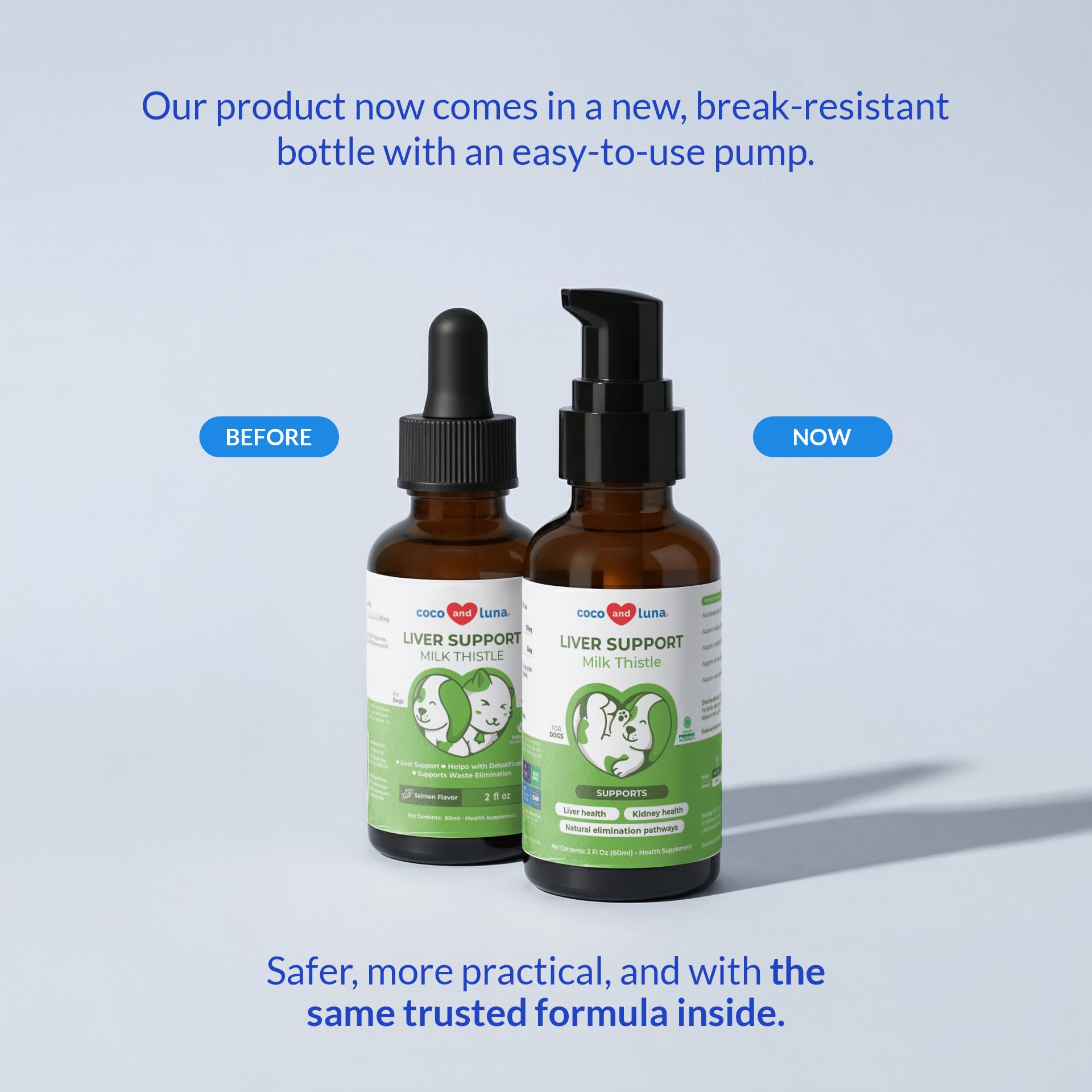Coco and Luna Milk Thistle Drops mixed into dog food for convenient liver-support dosing.