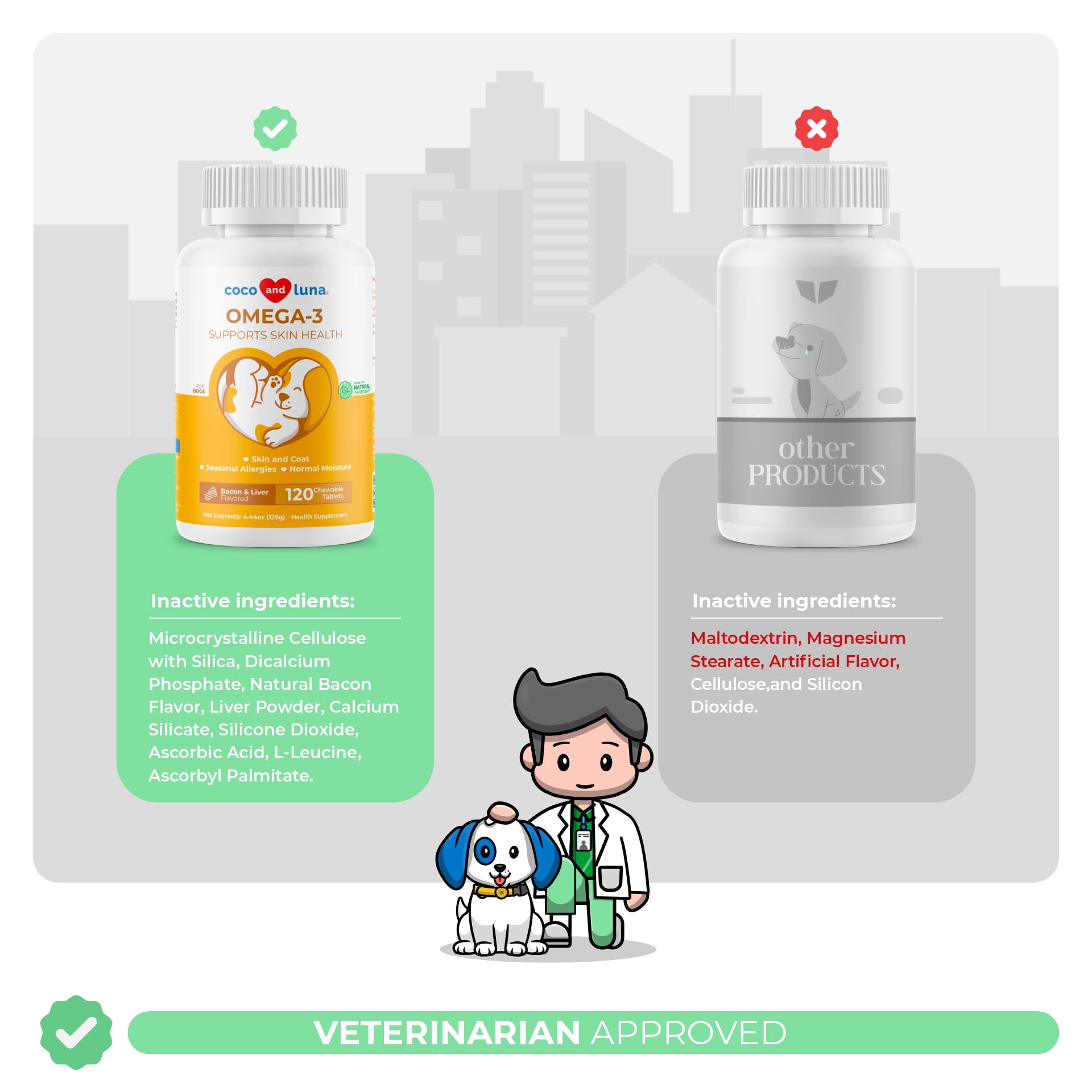 Coco and Luna dog heart health visual with essential fatty acids.