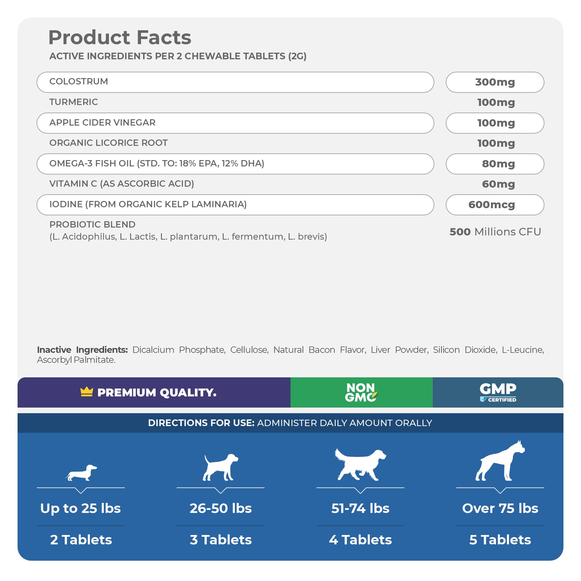 Coco and Luna immunity-digestive support—digestive balance and resilience.