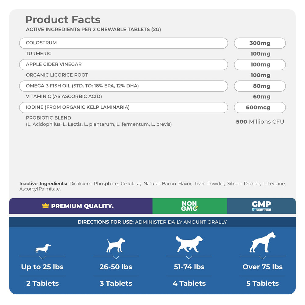 Coco and Luna immunity-digestive support—digestive balance and resilience.