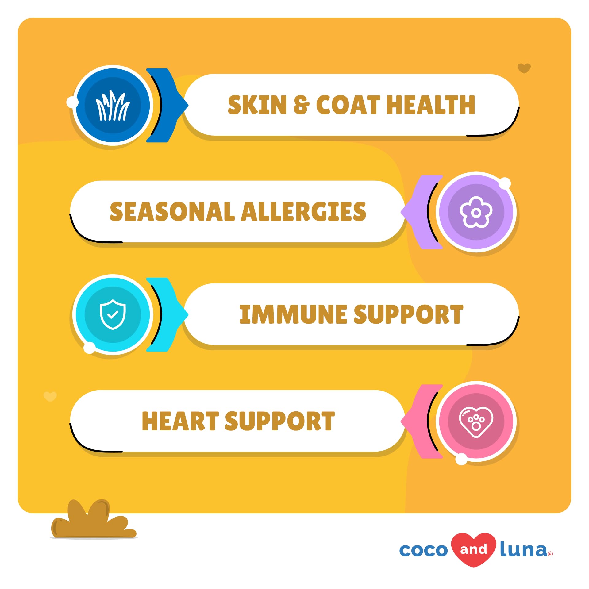 Coco and Luna omega-3 dog chews close-up for healthy joints.