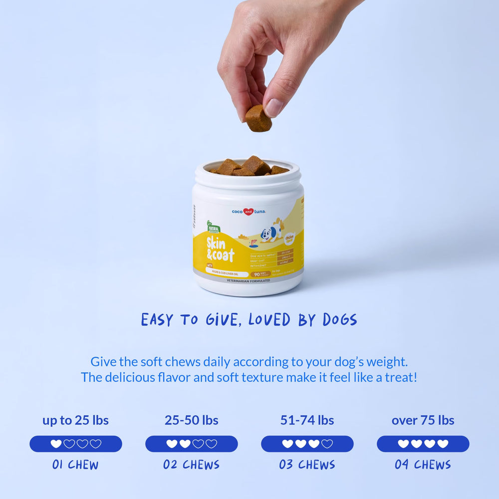 Coco and Luna Omega3 dogs coat and skin image suggests improved skin health support