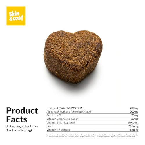 Coco and Luna Omega3 dogs made-in-usa-facility label conveys quality manufacturing standards