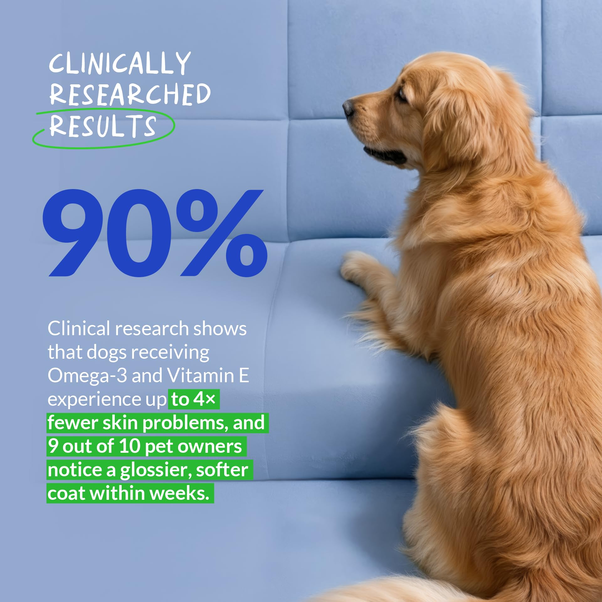 Coco and Luna Omega3 dogs packaging label communicates veterinarian-formulated nonharmful ingredients