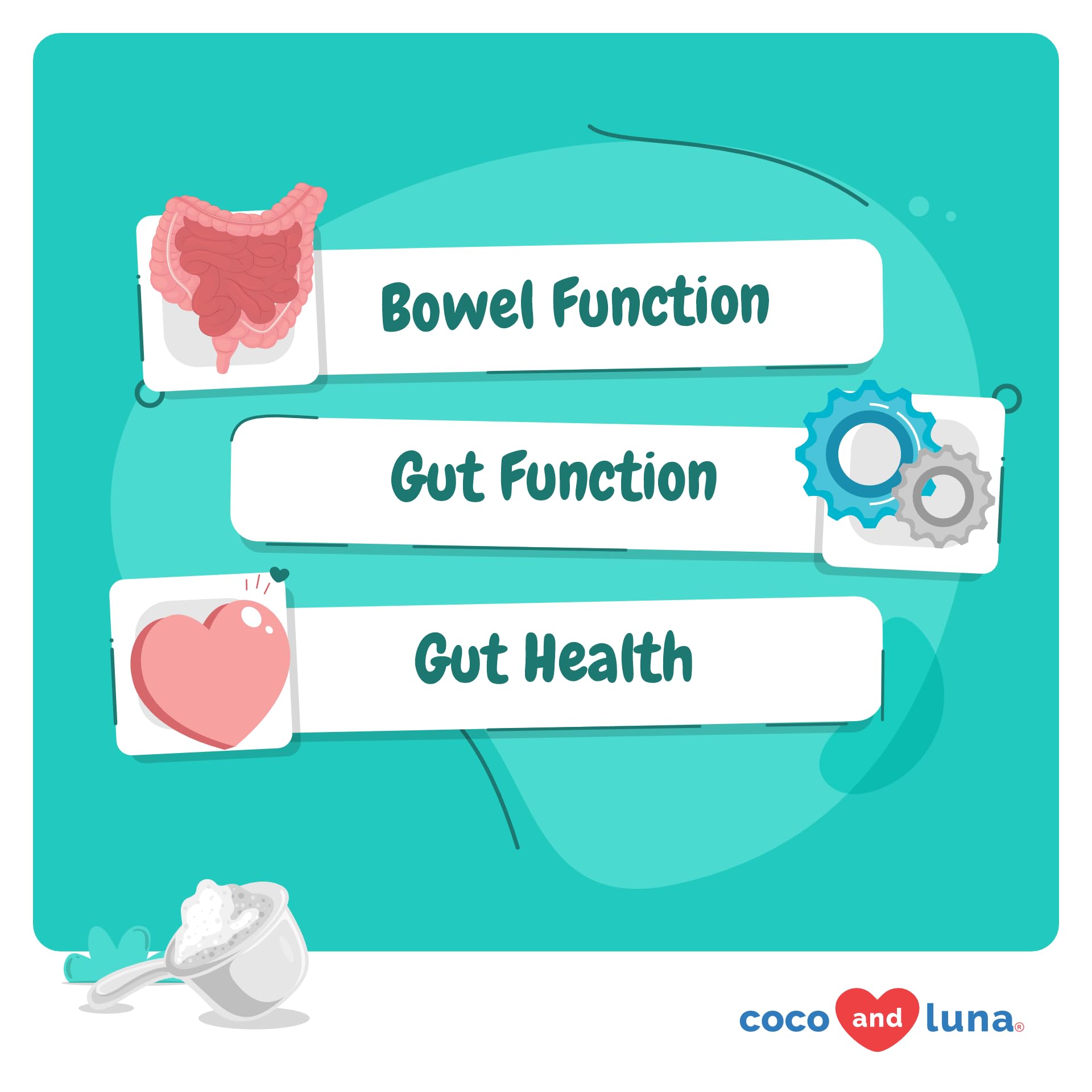 Coco and Luna probiotics powder being added to food for daily care.