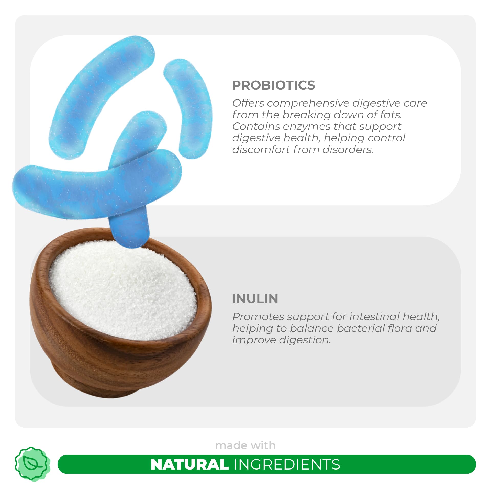 Coco and Luna cat probiotics ingredients close-up highlight prebiotics and beneficial bacteria.