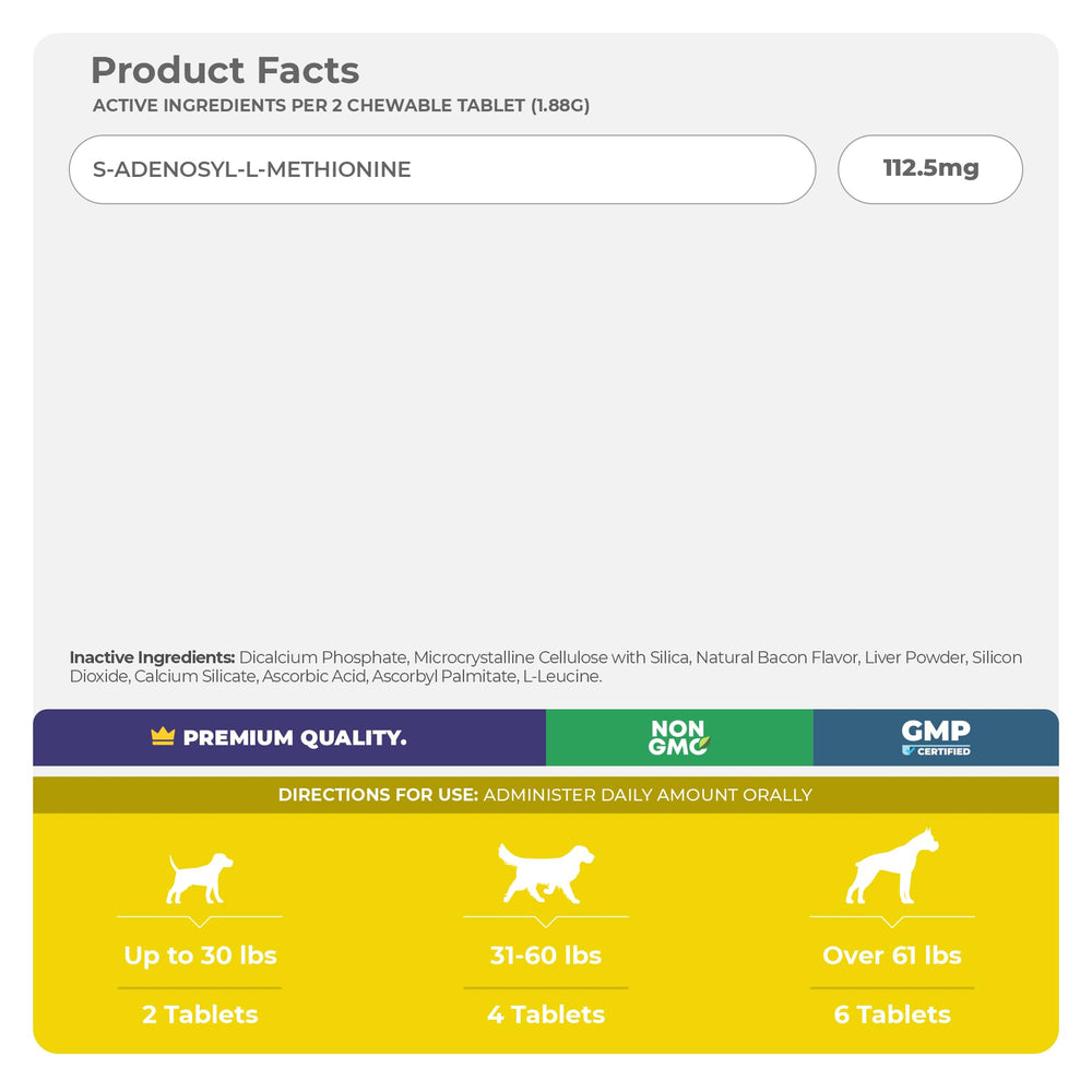 Coco and Luna Same for Dogs veterinarian-approved badge signals trusted pet care.