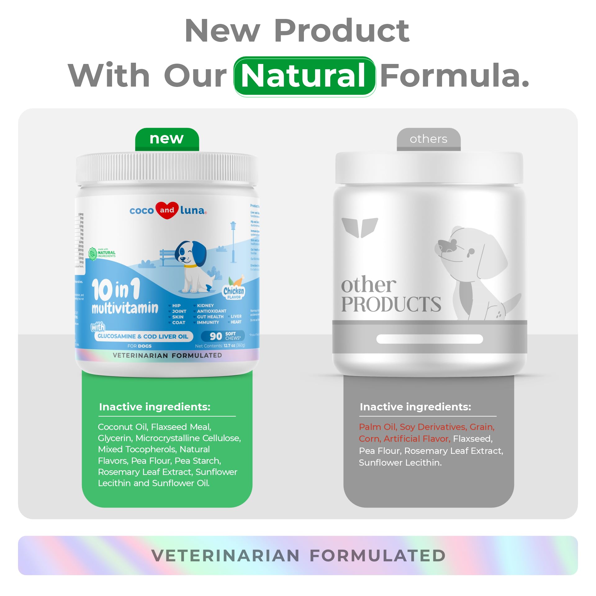 Coco and Luna supplement bottle illustration signals easy daily routine and at-home care.
