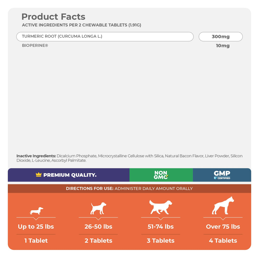 Coco and Luna USA-made facility emphasizes quality ingredients and safety.