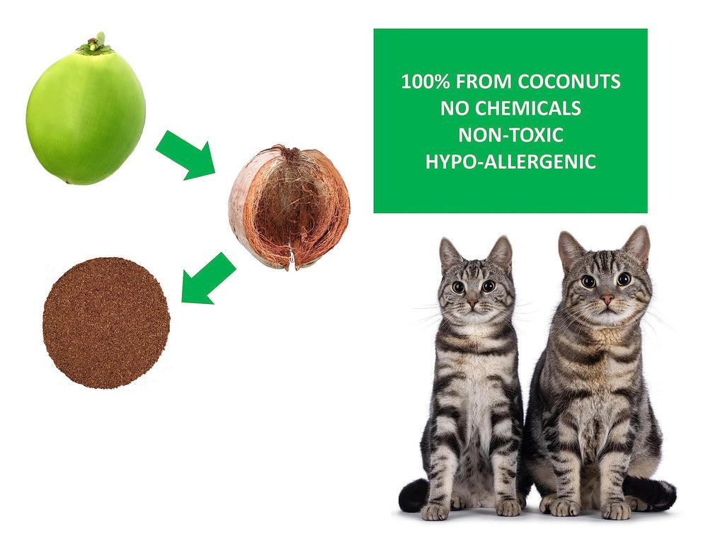 Coir Wonder non-clumping dust-free litter minimizes dust and tracking indoors