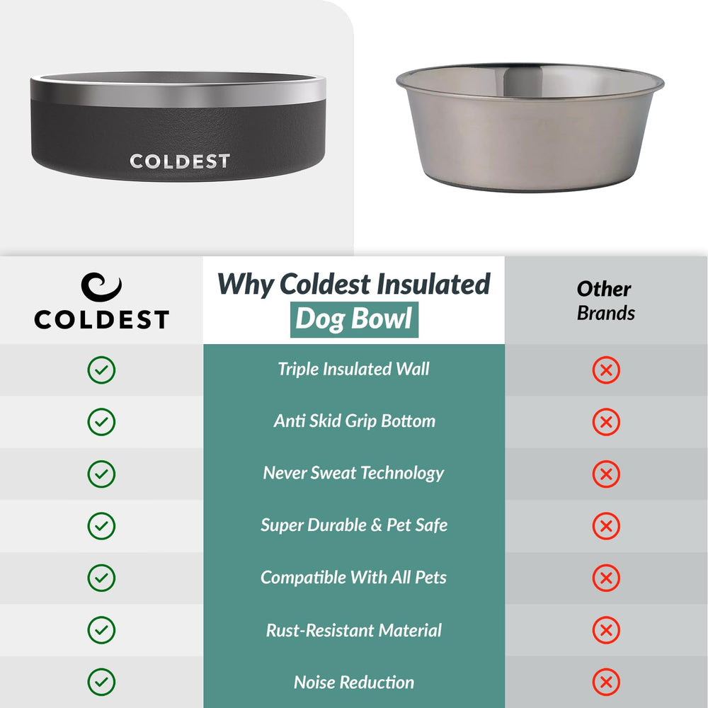Coldest Water Size varieties 5 options fit dogs and cats