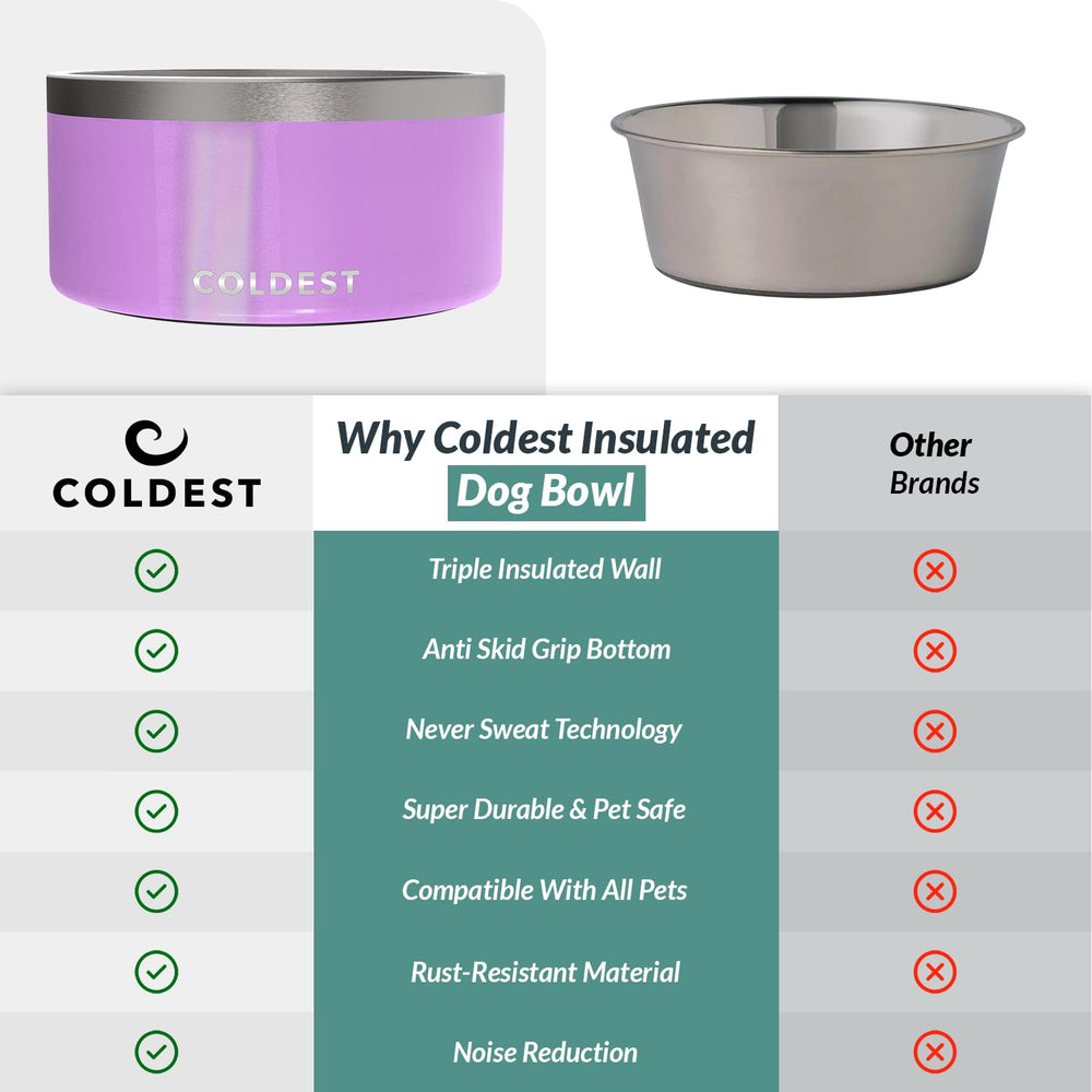 The Coldest Dog Bowl easy-clean surface makes wipe-down quick.