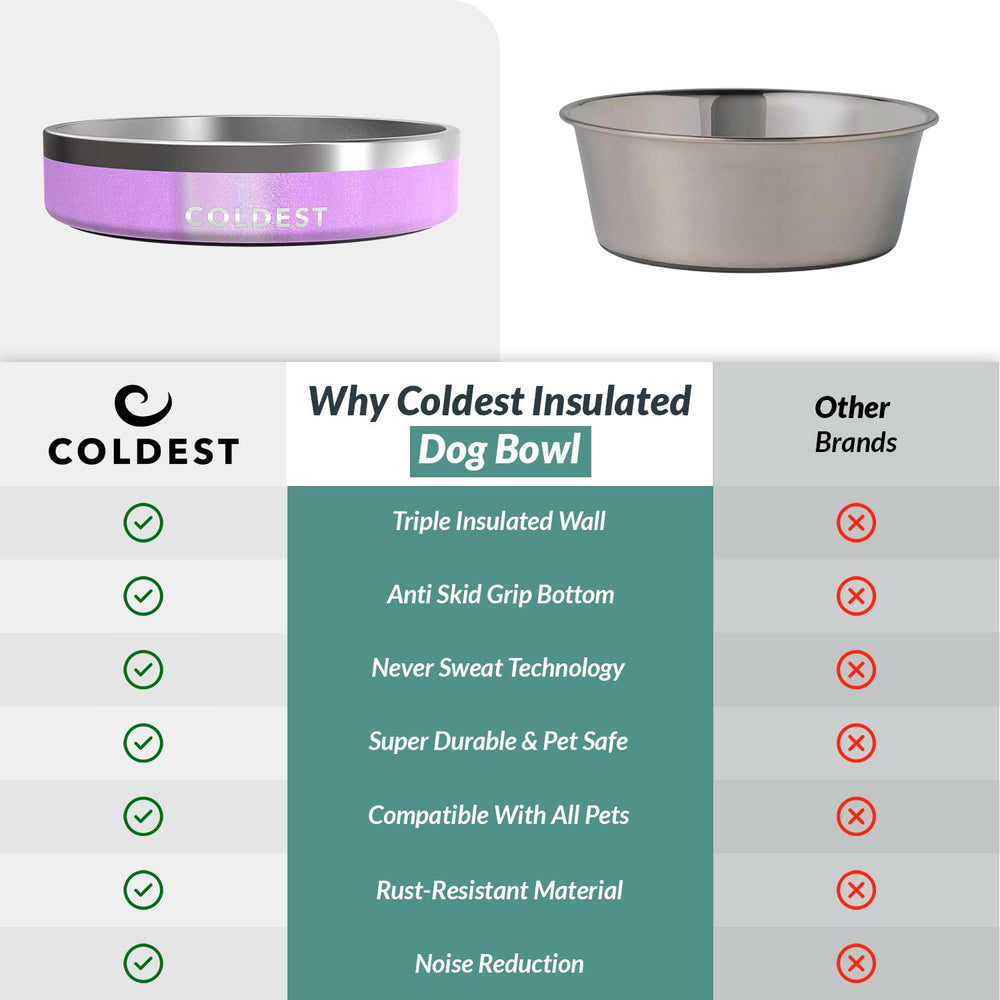 Coldest Dog Bowl heavy-duty construction for daily use
