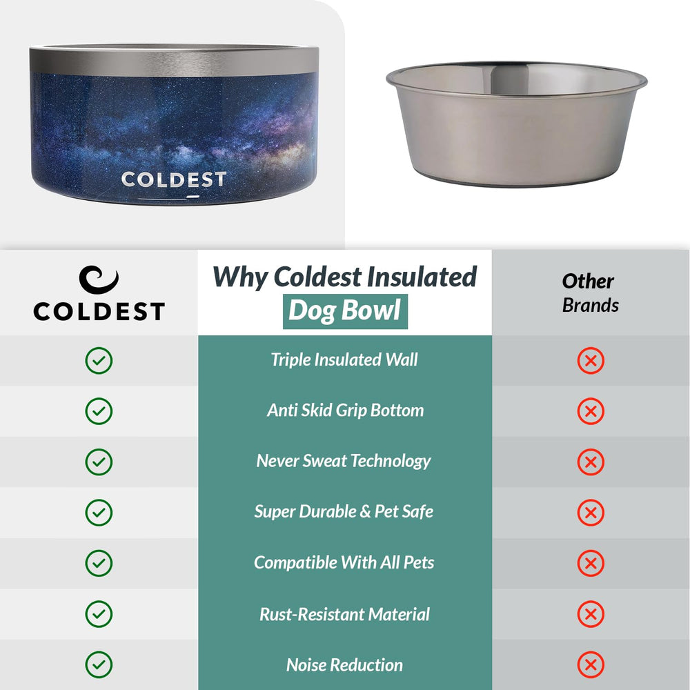The Coldest Water colddog bowl polished surface for easy cleaning