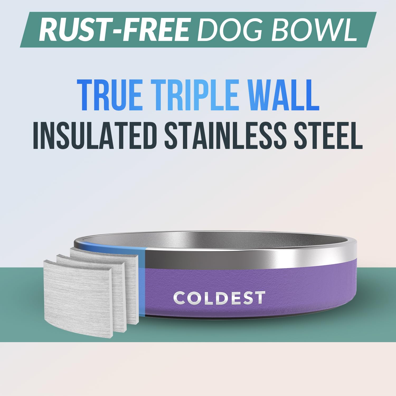 Coldest Water dog bowl anti-slip base keeps feeding area clean.