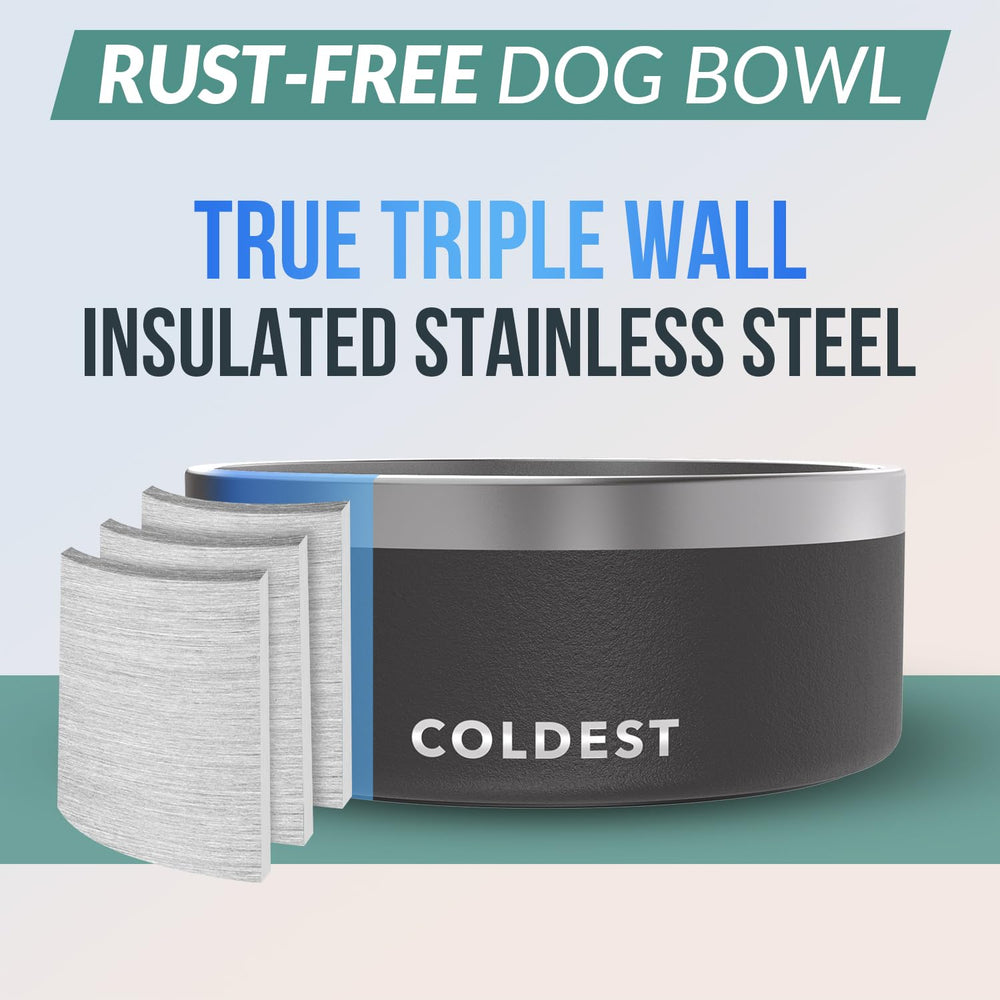 Coldest Water dog bowl anti-slip-base keeps pets steady during meals.