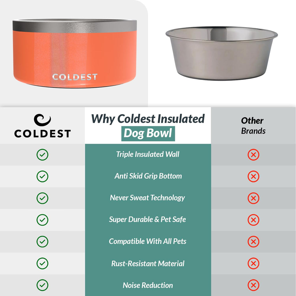 The Coldest Water candy-red-glitter bowl adds bright style to feeding time.
