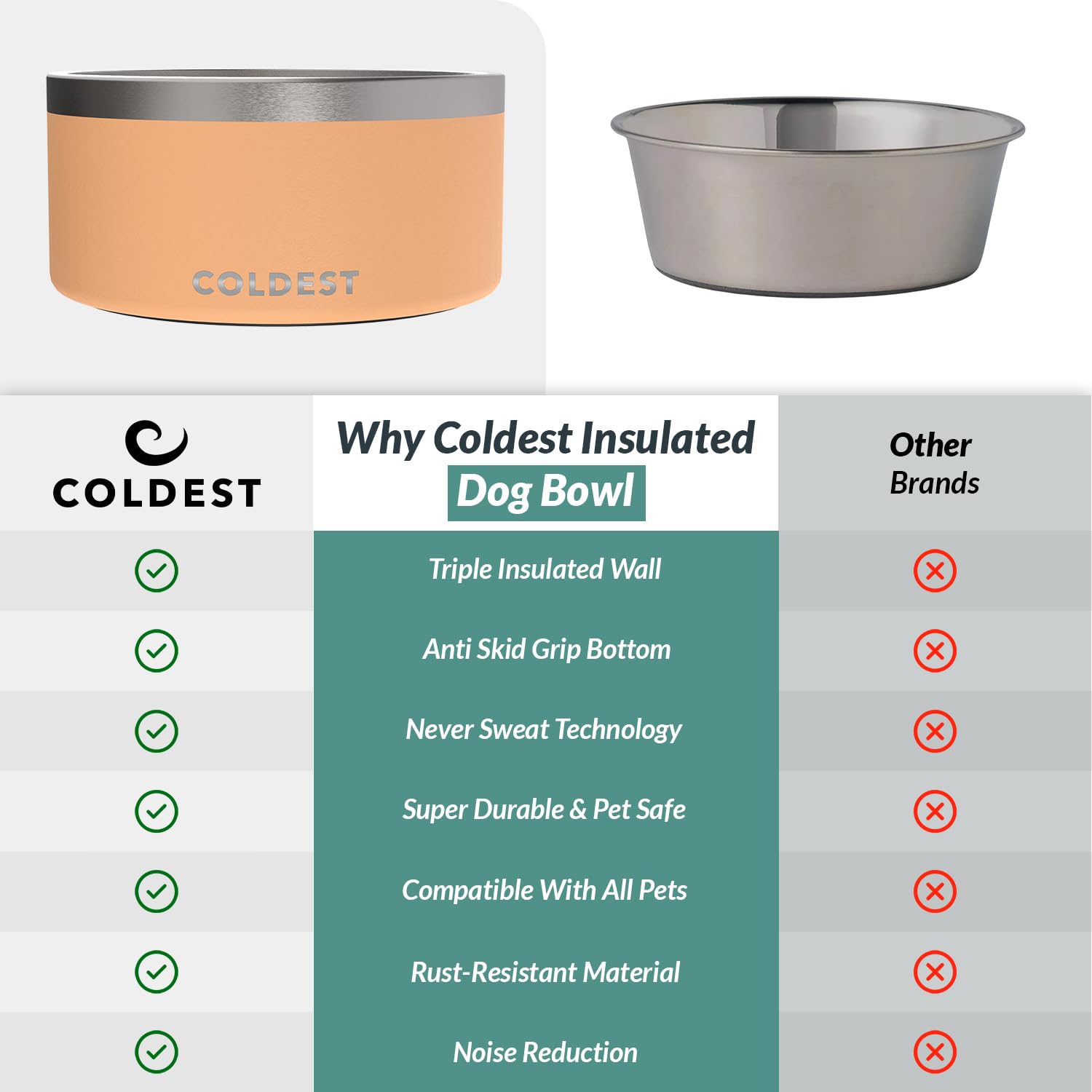 The Coldest Water color options match styles and pets’ personalities.