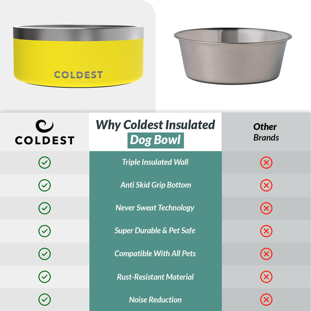 The Coldest Water easy-clean polished finish simplifies after-meal cleanup.