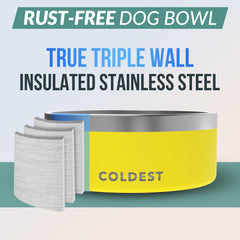 The Coldest Water spill-proof design helps keep feeding areas tidy.