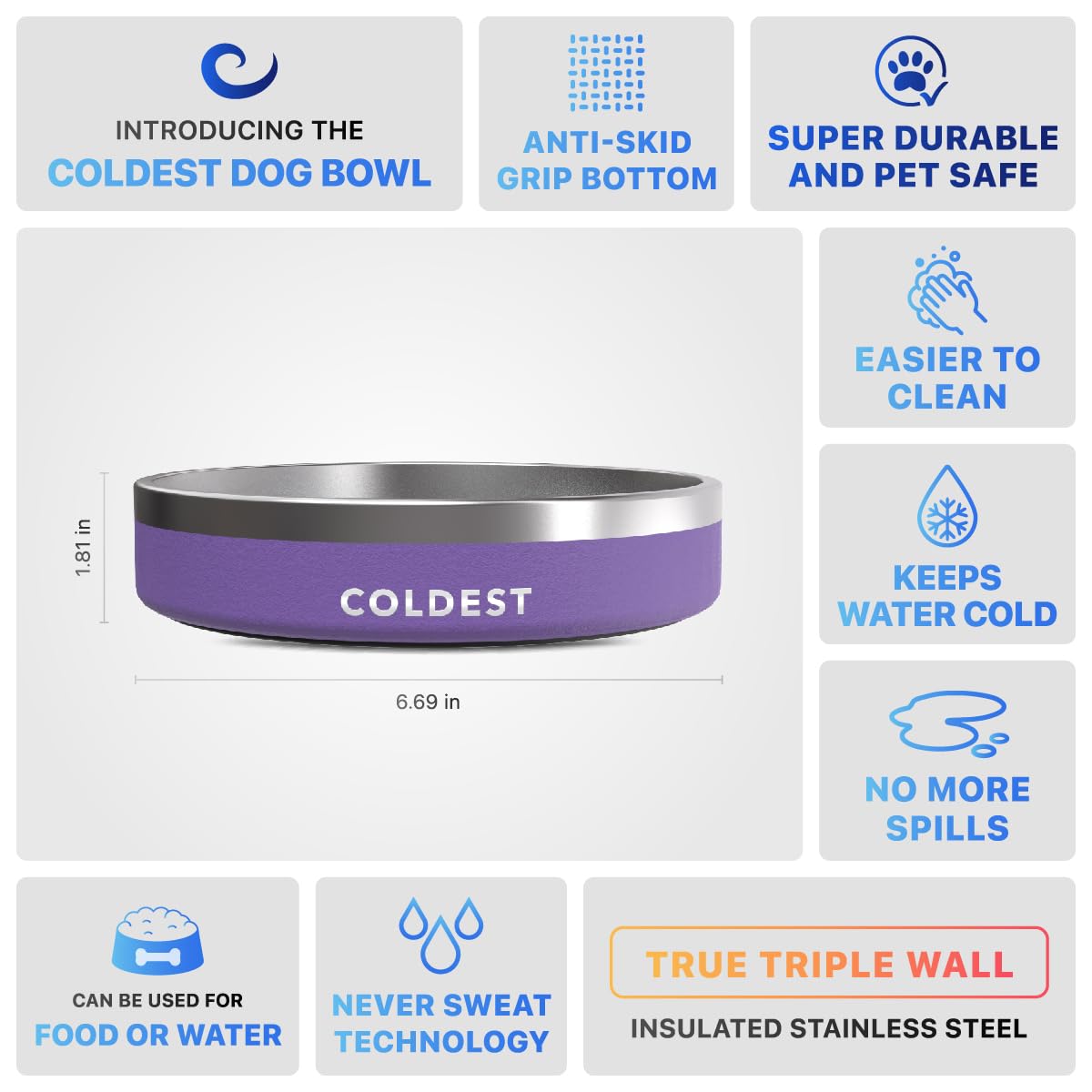 Coldest Water spill-proof design prevents messes for quick cleanups.