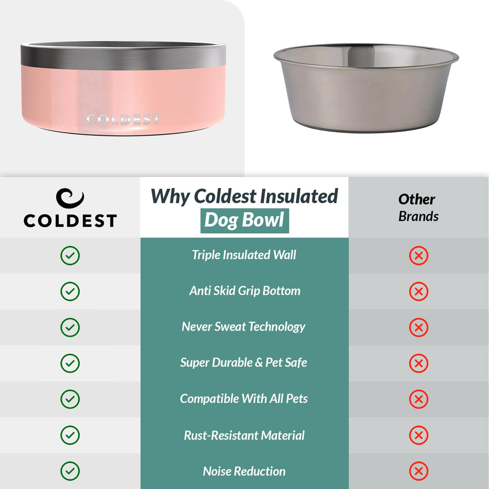 The Coldest Water rust-resistant stainless steel bowl endures daily use.