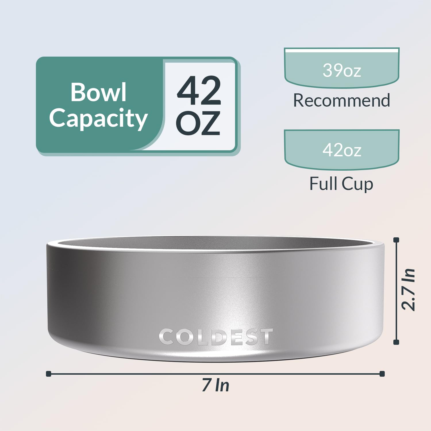 The Coldest Water bowl demonstrates spill-proof design to keep feeding areas clean.