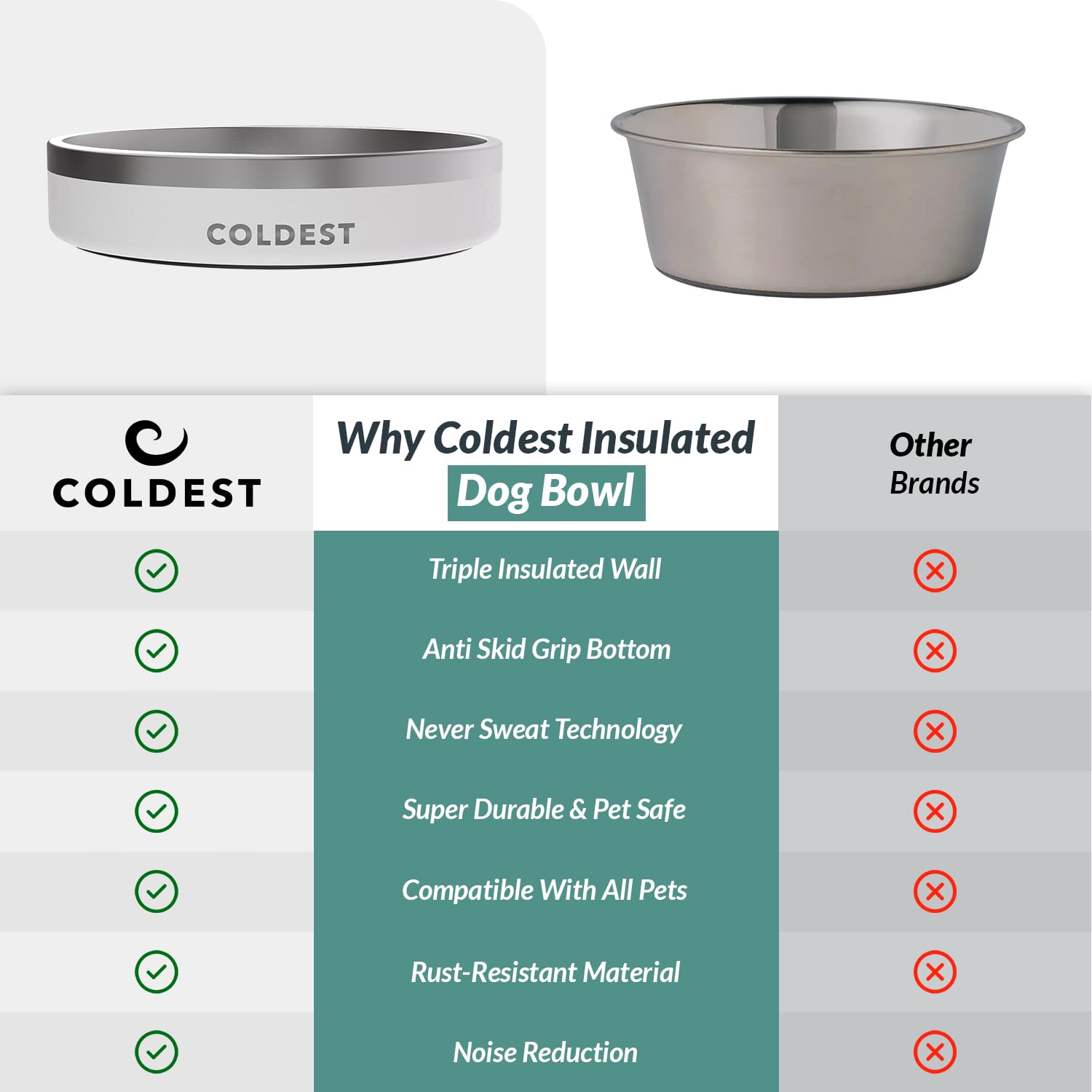 The Coldest Water: capacidad de 21 oz para una hidratación adecuada.