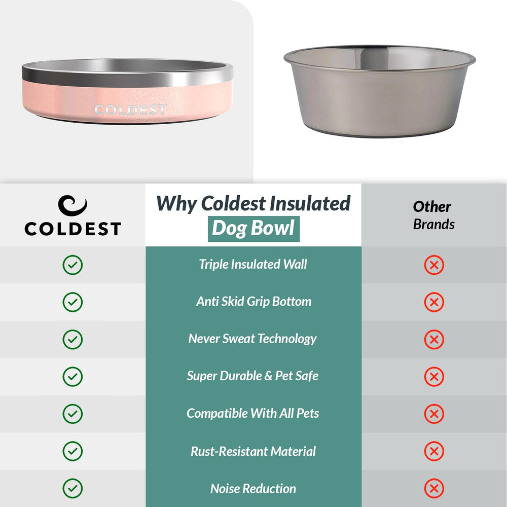 The Coldest Water three-layer insulation keeps water cool for longer meals.