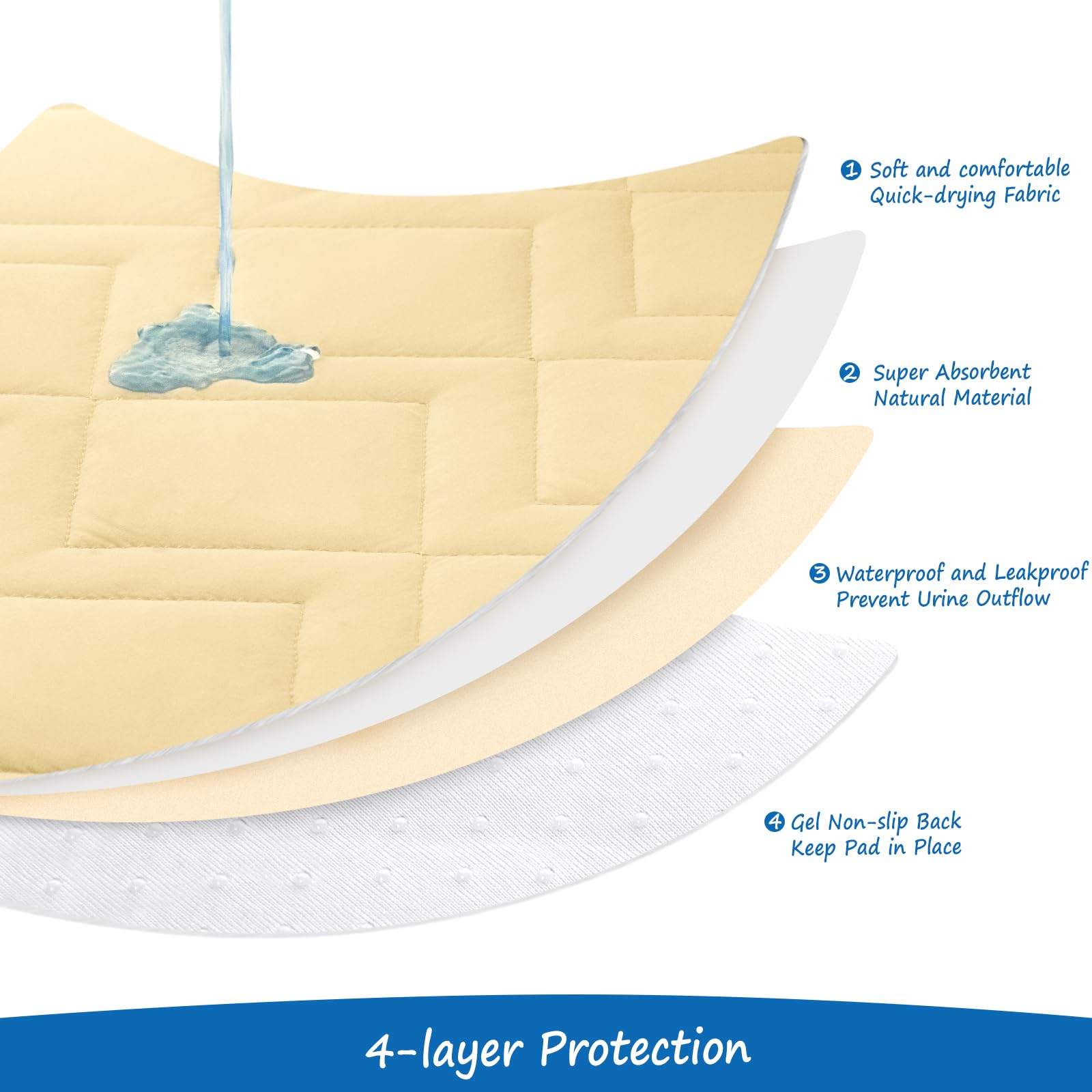 Coldwind waterproof dog couch cover, keeps sofas dry during play.