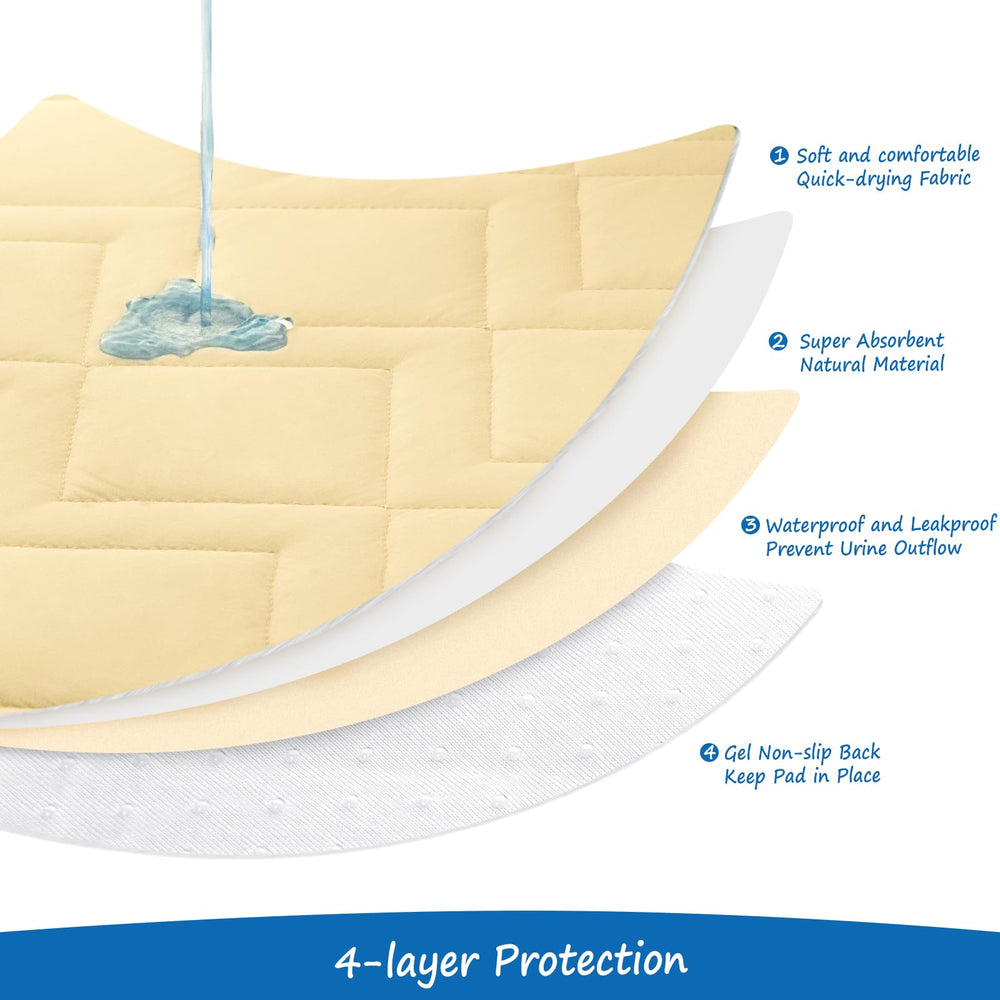 Coldwind waterproof dog couch cover, keeps sofas dry during play.