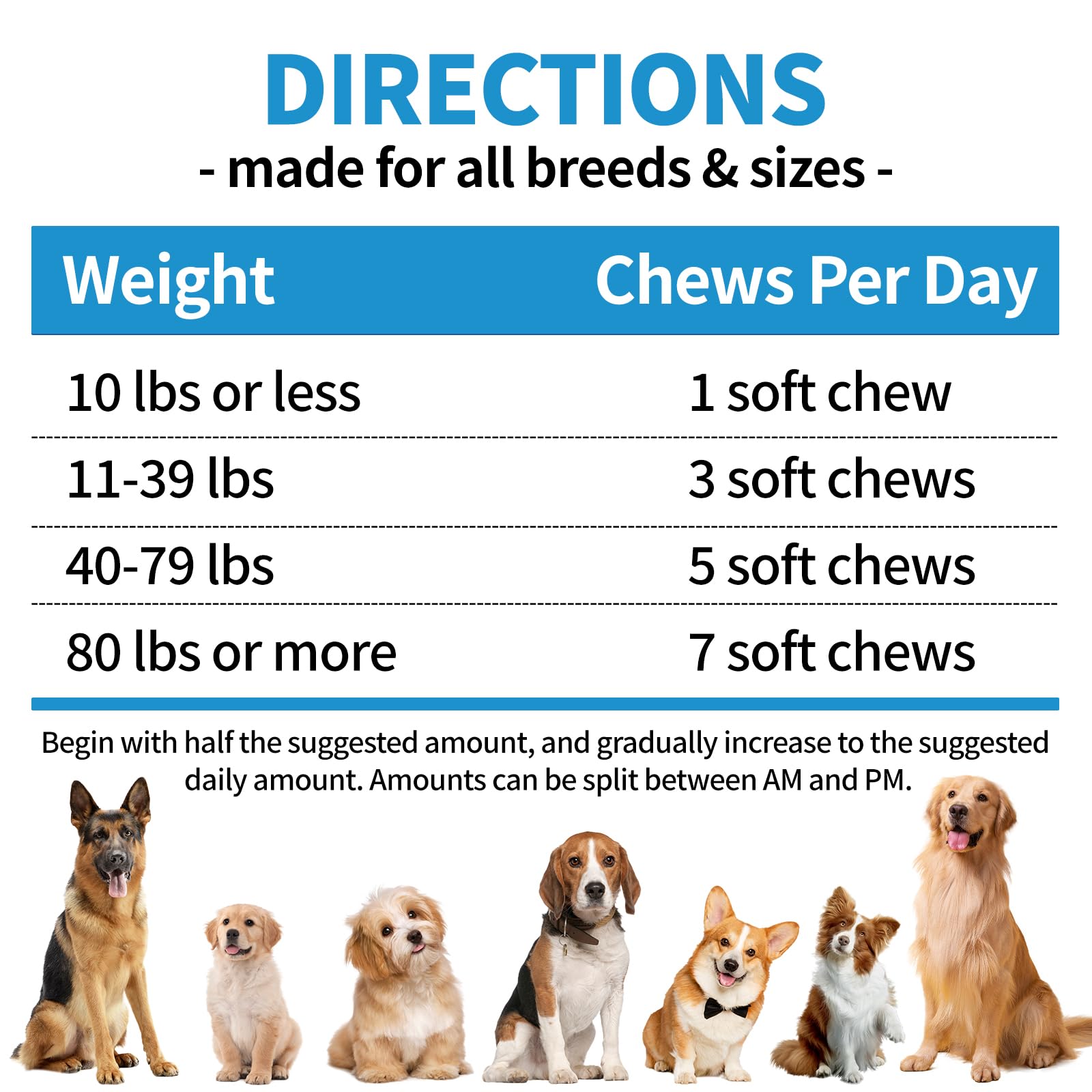 ColEaze daily-use flea and tick chews for all sizes