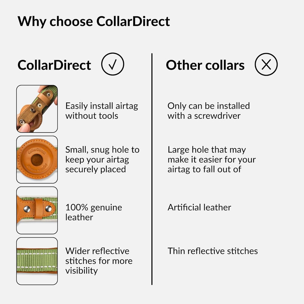 CollarDirect Airtag dog collar lightweight nylon design for everyday reliability.