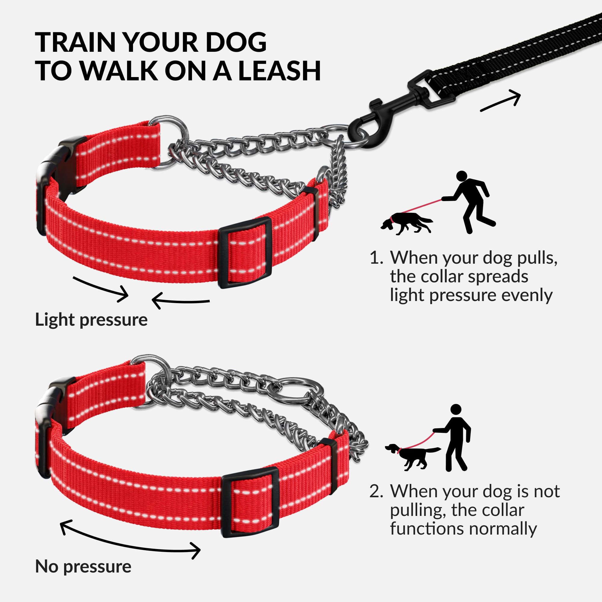 CollarDirect Martingale con cierre rápido de plástico para ajuste fácil.